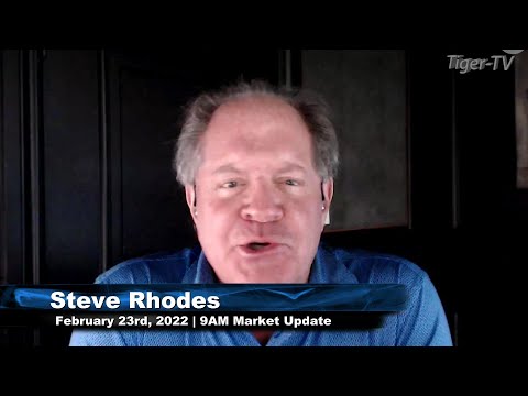 February 23rd, 9AM ET Market Update on TFNN - 2022