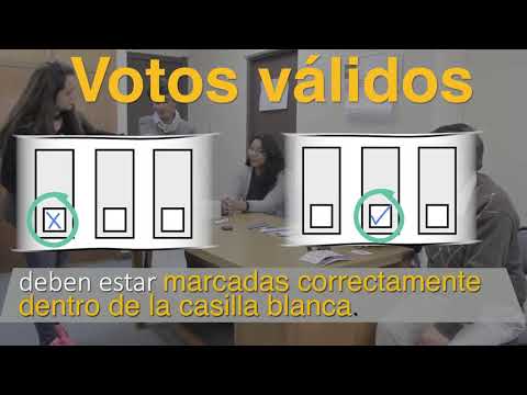 6. Tipos de votos