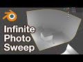 Infinite Background Blender Render