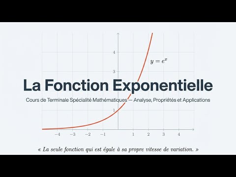 Tout Comprendre sur la Fonction Exponentielle en 5 Minutes | Définition, Dérivée & Exercices