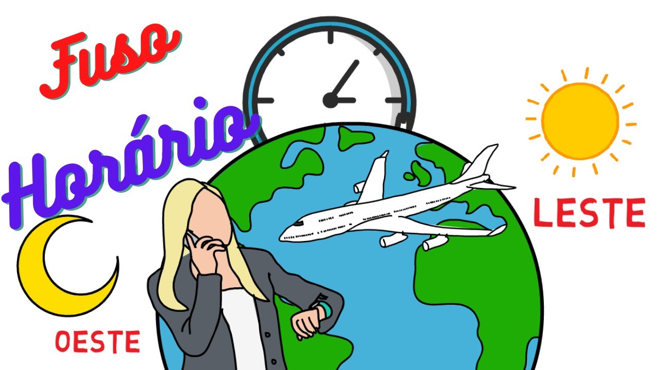 Fuso horário/Aprenda agora