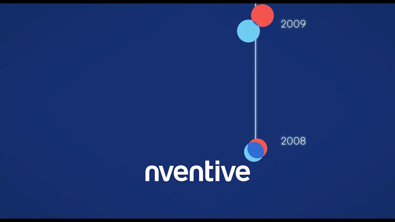 15 years of nventive