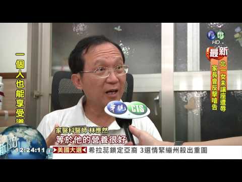 BMI值高於30 小心13種癌症上身!