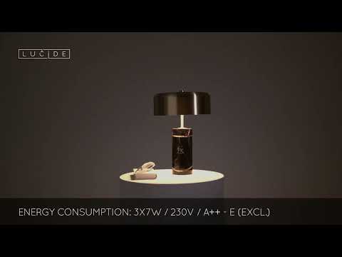 Превью видео