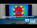 The Wiggles Whoo Hoo Wiggly Gremlins 2003 Australian DVD Menu Walkthrough