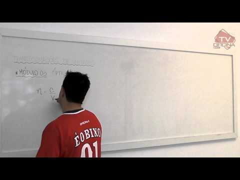 GE - Física - Óptica 3  - Oficina do Estudante cursinho vestibular e colégio.