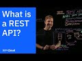 What is a REST API?