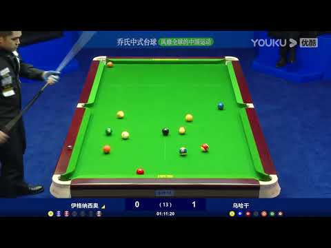 Jeffrey Ignacio (PHI) VS Wu Hagan - S1 - Joy Cup 2023 Heyball Masters Division 1 Tour Shijiazhuang