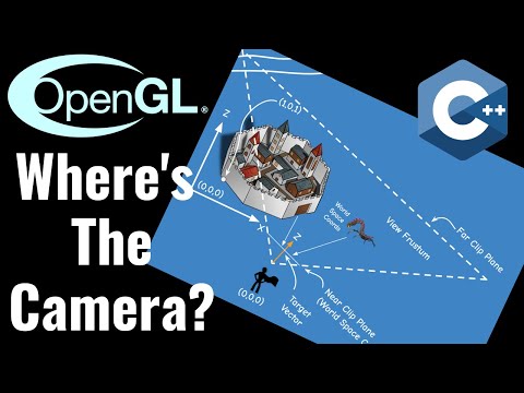 Demystifying Camera Placement in OpenGL: Understanding the Camera's Position in 3D Graphics