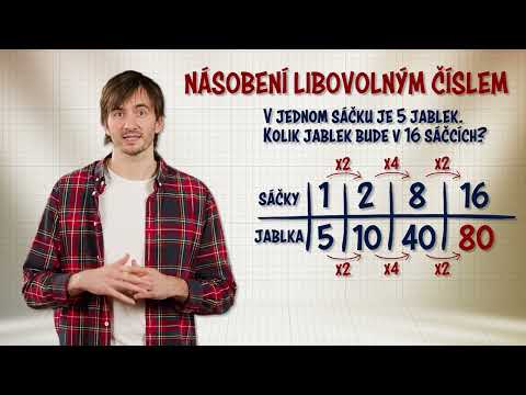 Náhled pro video reference