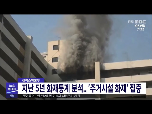 '1월 발생' 전북 지역 화재 분석..