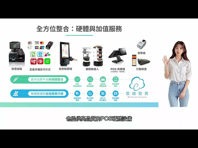 群豐資訊公司簡介