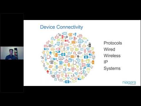 Open Systems with Tridium Niagara Part 1