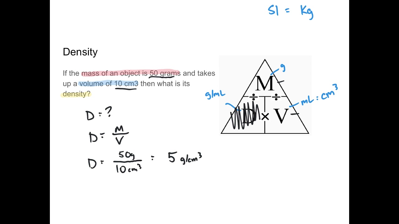 Chemistry Midterm Review