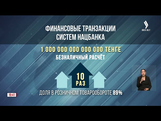 Финансовые транзакции систем Нацбанка