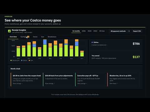 Item video thumbnail