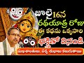 Chaganti Koteswara Rao Latest Discourse 125 Chaganti Discourse Chaganti Latest Speeches