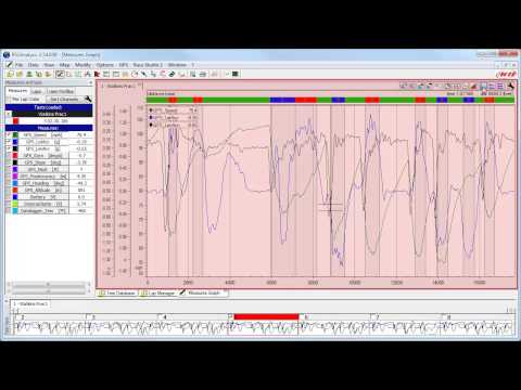 I Have Downloaded My Data Now What   Part 1 HD