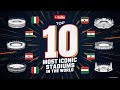 Top 10 Most Iconic Stadiums In The World