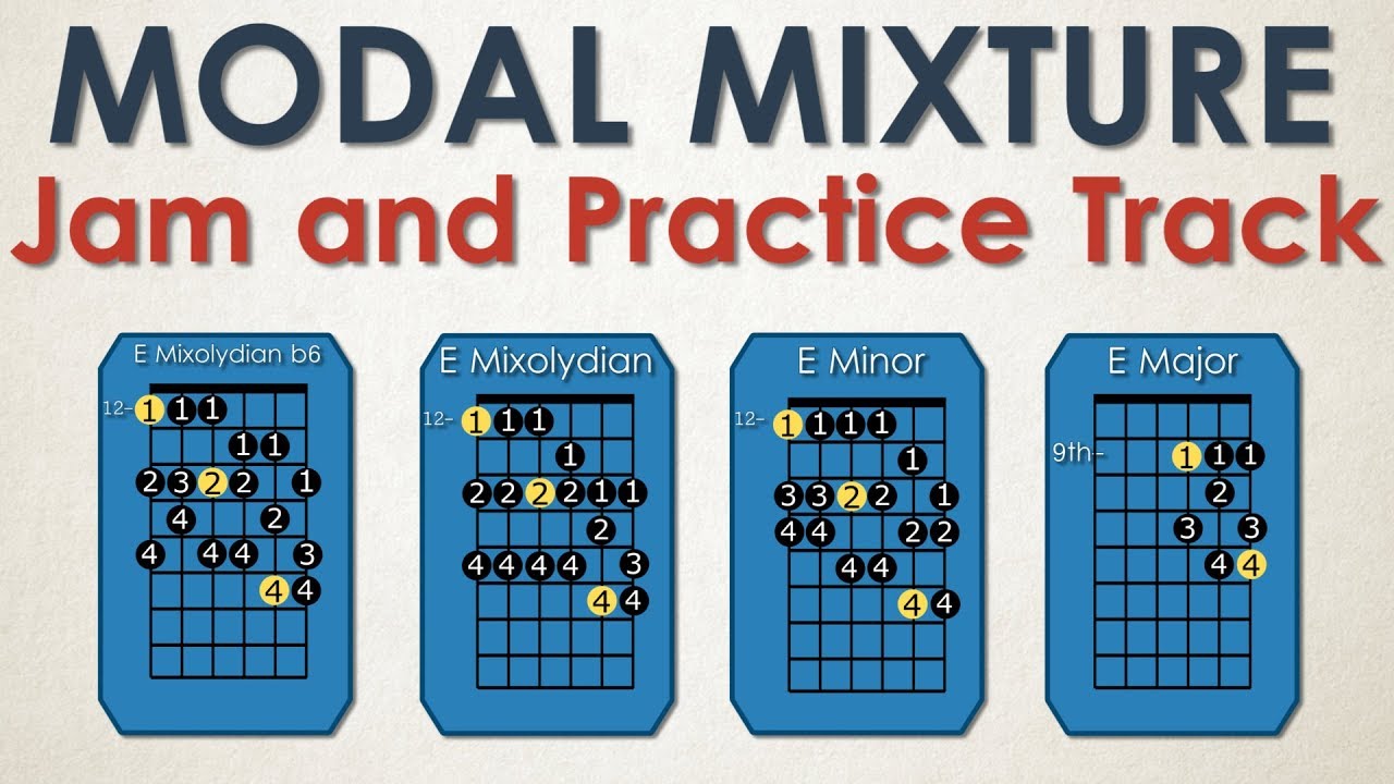 Modal Mixture and Mixolydian b6 Jam + Practice Track