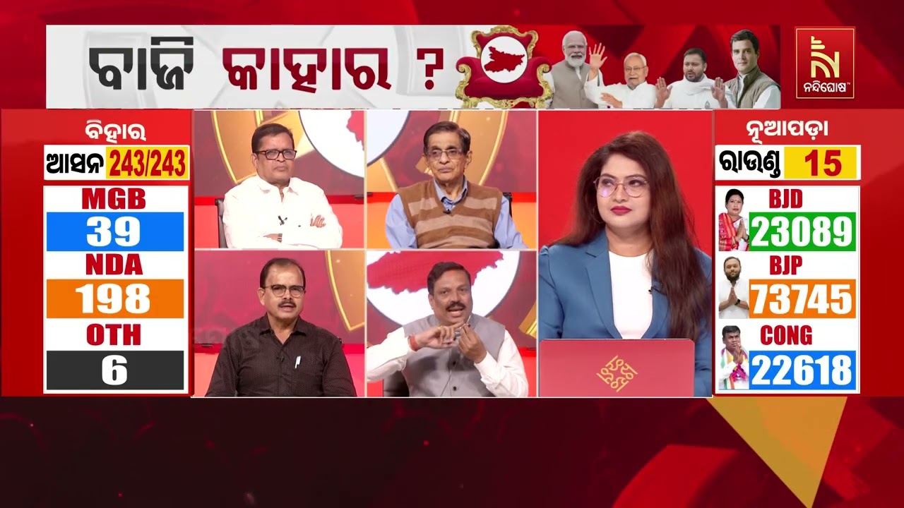 BJP Spokesperson Prakash Rath Reaction On Nuapada Result | Nuapada By-Election 2025 Result Update