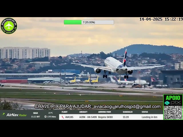 CRIANÇAS INVADEM PISTA DO AEROPORTO DE GUARULHOS E CAUSAM FECHAMENTO TEMPORÁRIO