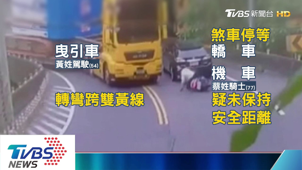 大車轉彎幅度大!轎車讓行 騎士摔車輾傷