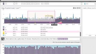 Datadog video