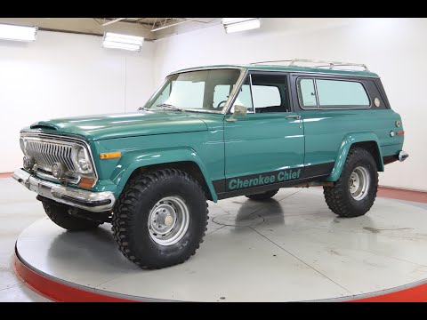 1976 Jeep Cherokee (CC-1438326) for sale in Denver , Colorado