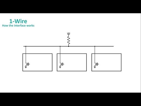 1-Wire® Technology Overview - Part 1