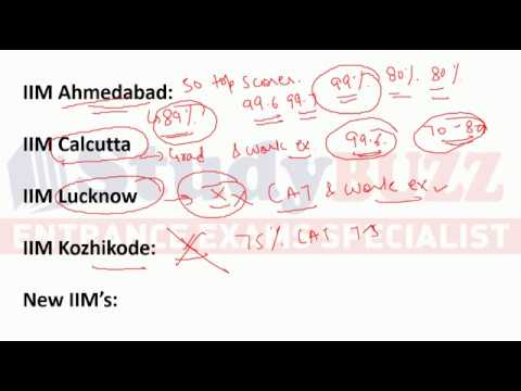 How can you get into IIMs with bad scores? How can you get into IIMs with bad scores?