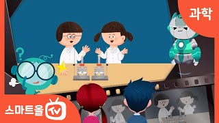 [6학년ㅣ과학] 실험할 때의 주의할 점 알아보기 ㅣ 6학년 1학기 1. 과학자처럼 탐구해 볼까요?