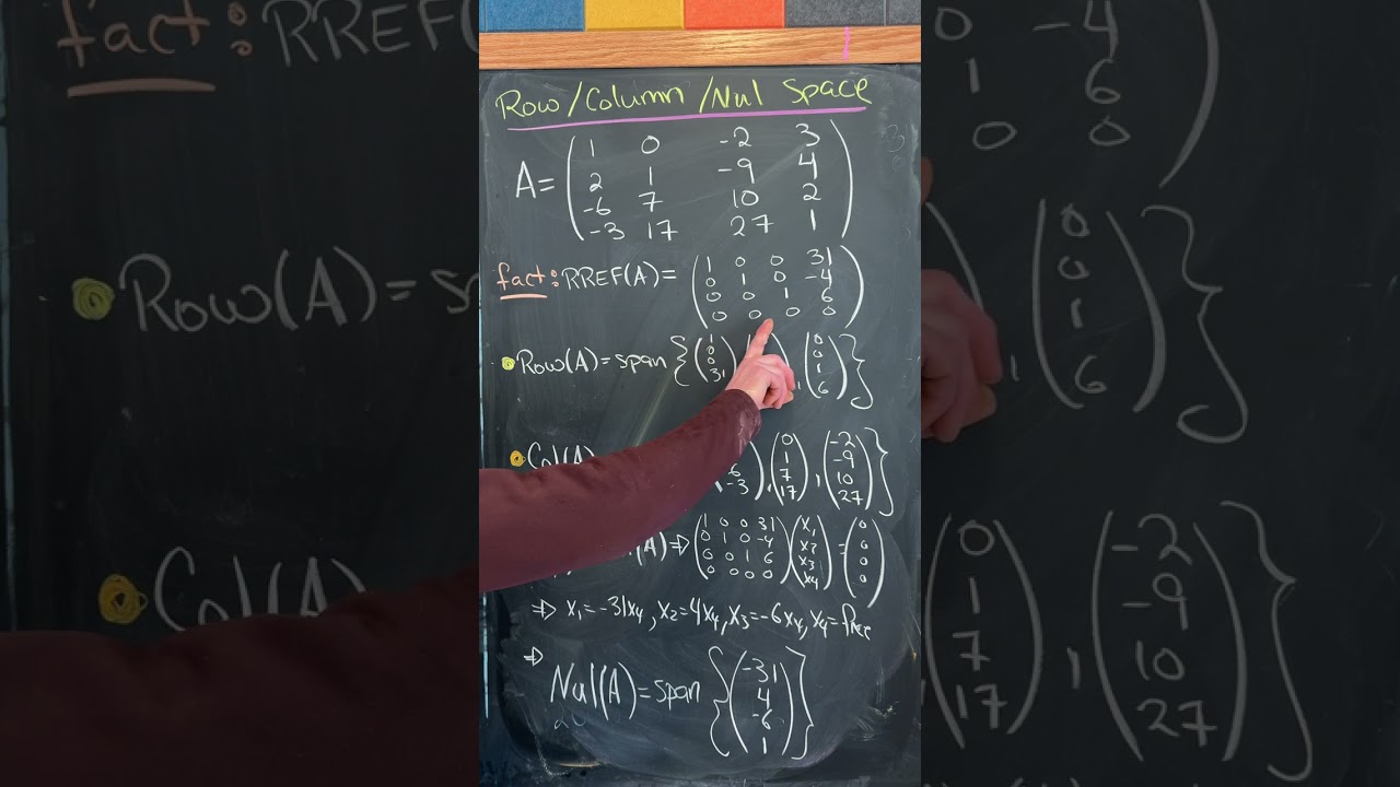 Finding Row/Col/Nul space
