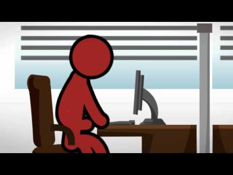 3) Pastroje shikimin! Qëndro produktiv! - MuslimaniProduktiv