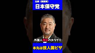 【日本保守党】外国人が増える“本丸”は技人国ビザ｜どんどん増える仕組みを解説