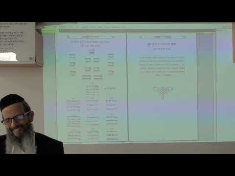 שבועות ג תשפ