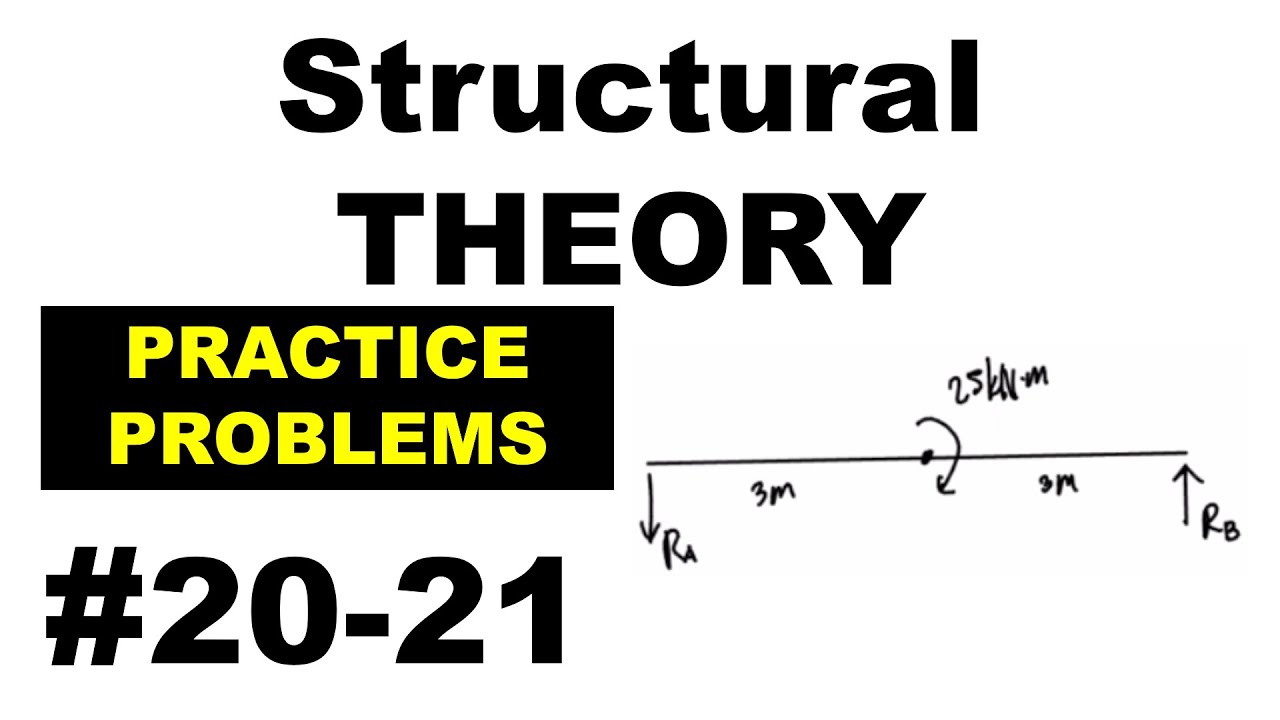 CECC2 - Structural Theory - Practice Problems #20-21 solution