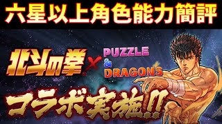 [閒聊] 北斗神拳 復刻 六星以上角色簡評