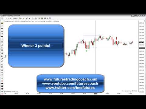 120314 -- Daily Market Review - Live Call Room