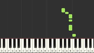 This Could Be The One - Flaco Jimenez (MIDI Karaoke)