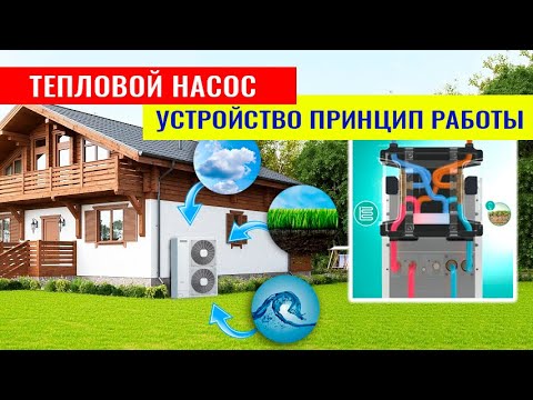 Тепловой насос: устройство и принцип работы Тепловой насос: устройство и принцип работы