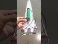 Super Dc Boat Diy Motor Boat DCmotors