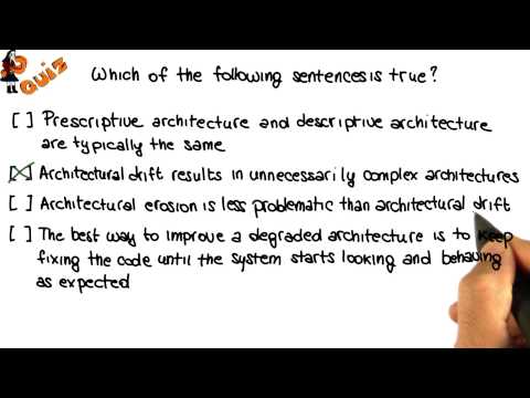 Lesson Overview Georgia Tech Software Development Process