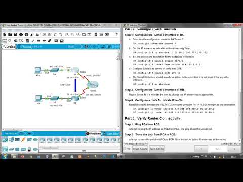 3.4.2.4 Packet Tracer - Configuring GRE