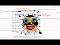 Klasky Csupo Logo 2021 In Vocoded Wave