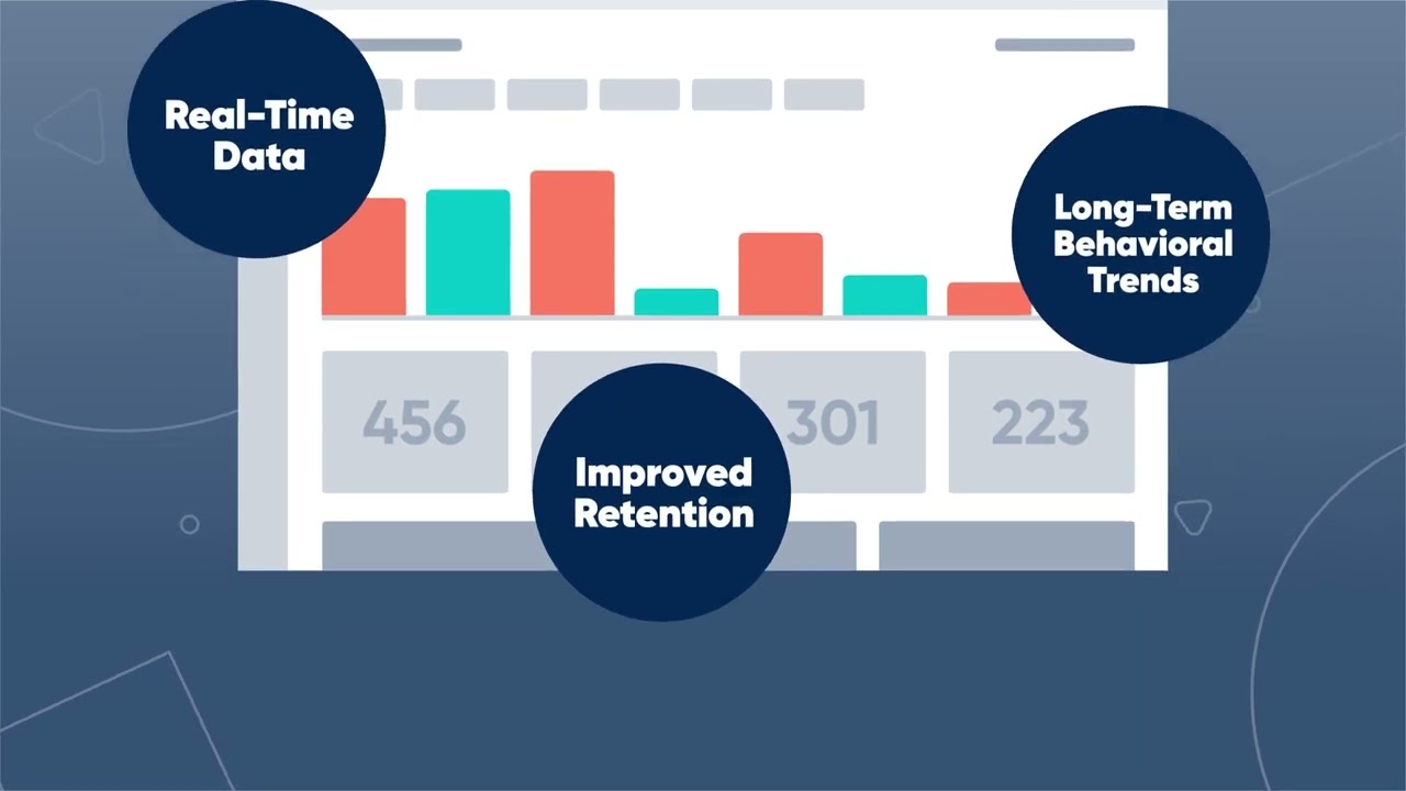 Modern Campus Involve