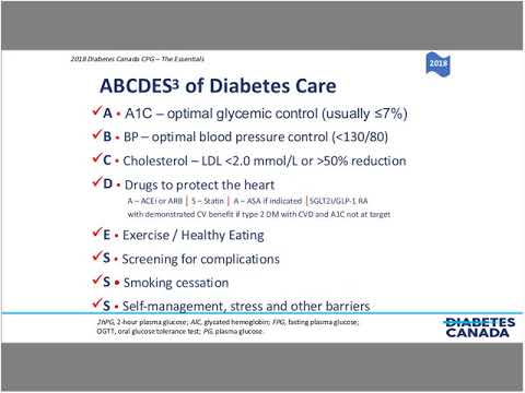 Tachycardia diabetes type 1