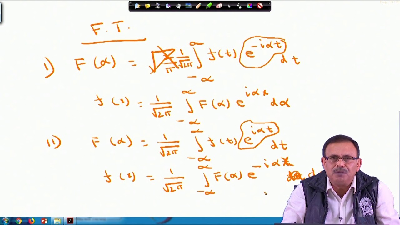 Derivation of Fourier Cosine Transform and Fourier Sine Transform of Functions