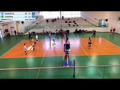 ARGENTIA vs CASSINA  - 07/03/2021