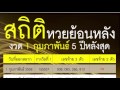 สถิติ หวย ย้อน หลัง 30 ปี